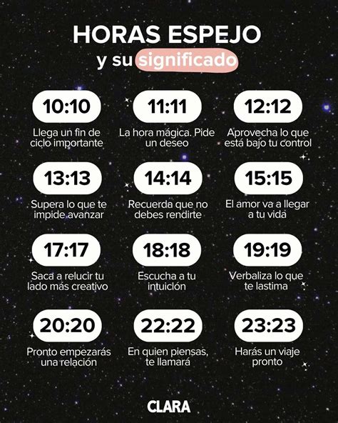 Significado de la Hora Espejo 23:32: Un Mensaje del Universo.